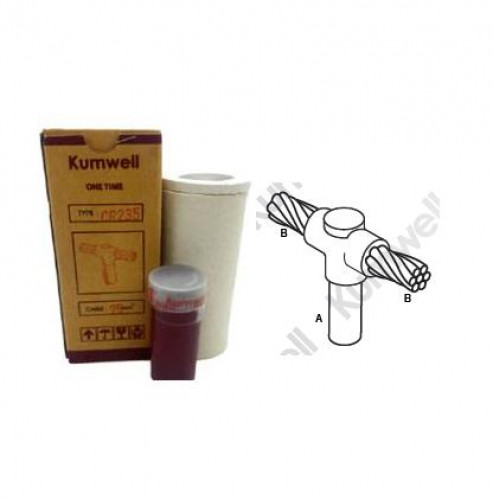 NS_KUMWELL_One Time Unit (Two Way Cable to Rod)