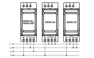 ENTES GKRC Series