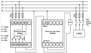 VPM1