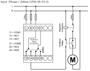 vpm-p2 vpm-p2