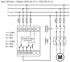 vpm-p3 vpm-p3