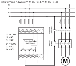 vpm-p4 vpm-p4